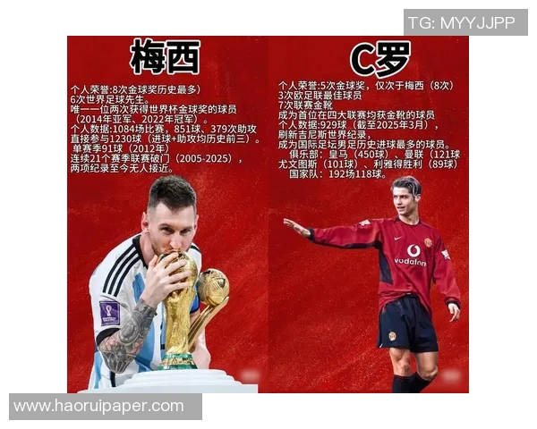 足球球星如何看抖音 探索社交媒体对运动员生活与形象的影响